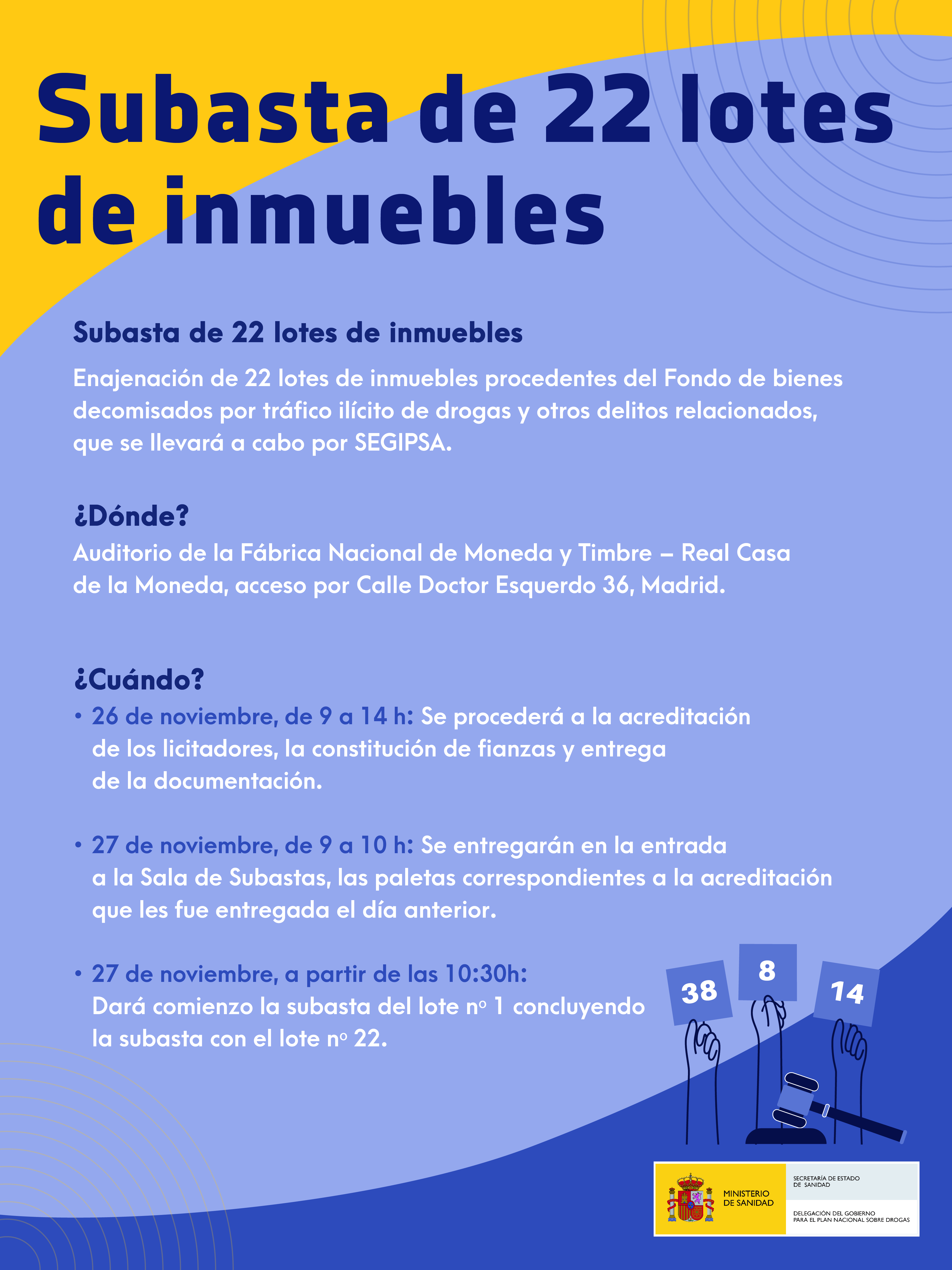 Subasta Pública de Inmuebles. Infografía