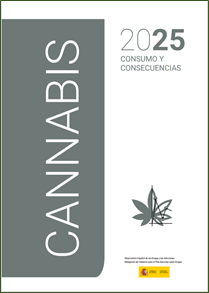 Cannabis - Aspectos regulatorios